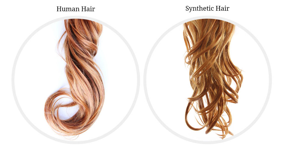 Synthetic wig Care Keeping Your Hair In Shape
