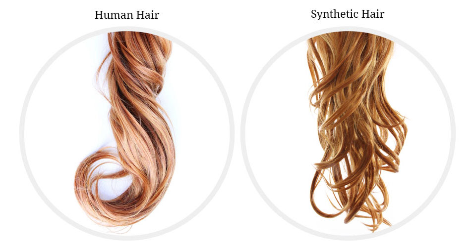 Wigs Made from Hair vs. Synthetic Wigs: A Comprehensive Comparison